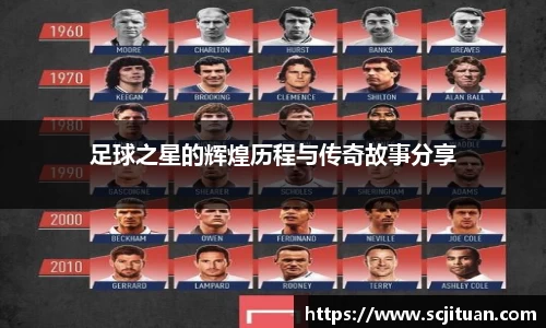 足球之星的辉煌历程与传奇故事分享
