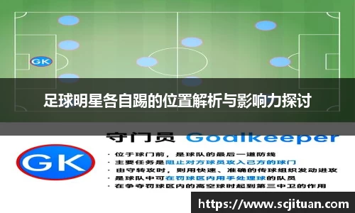 足球明星各自踢的位置解析与影响力探讨